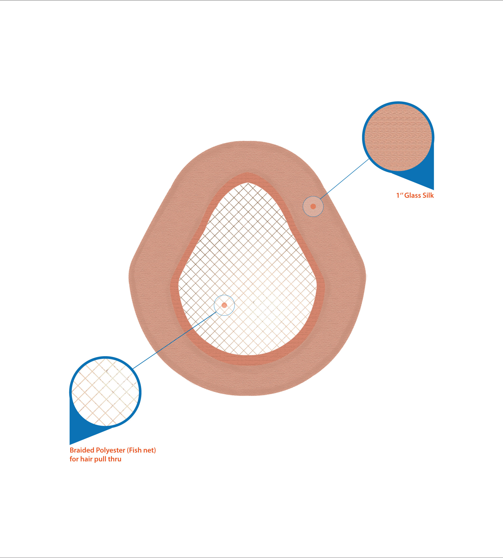 6-integration-bases.jpg